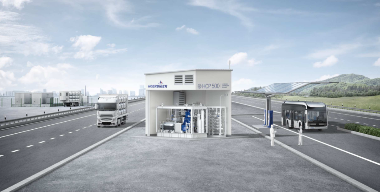 HCP 500 Hydrogen Compressor Package